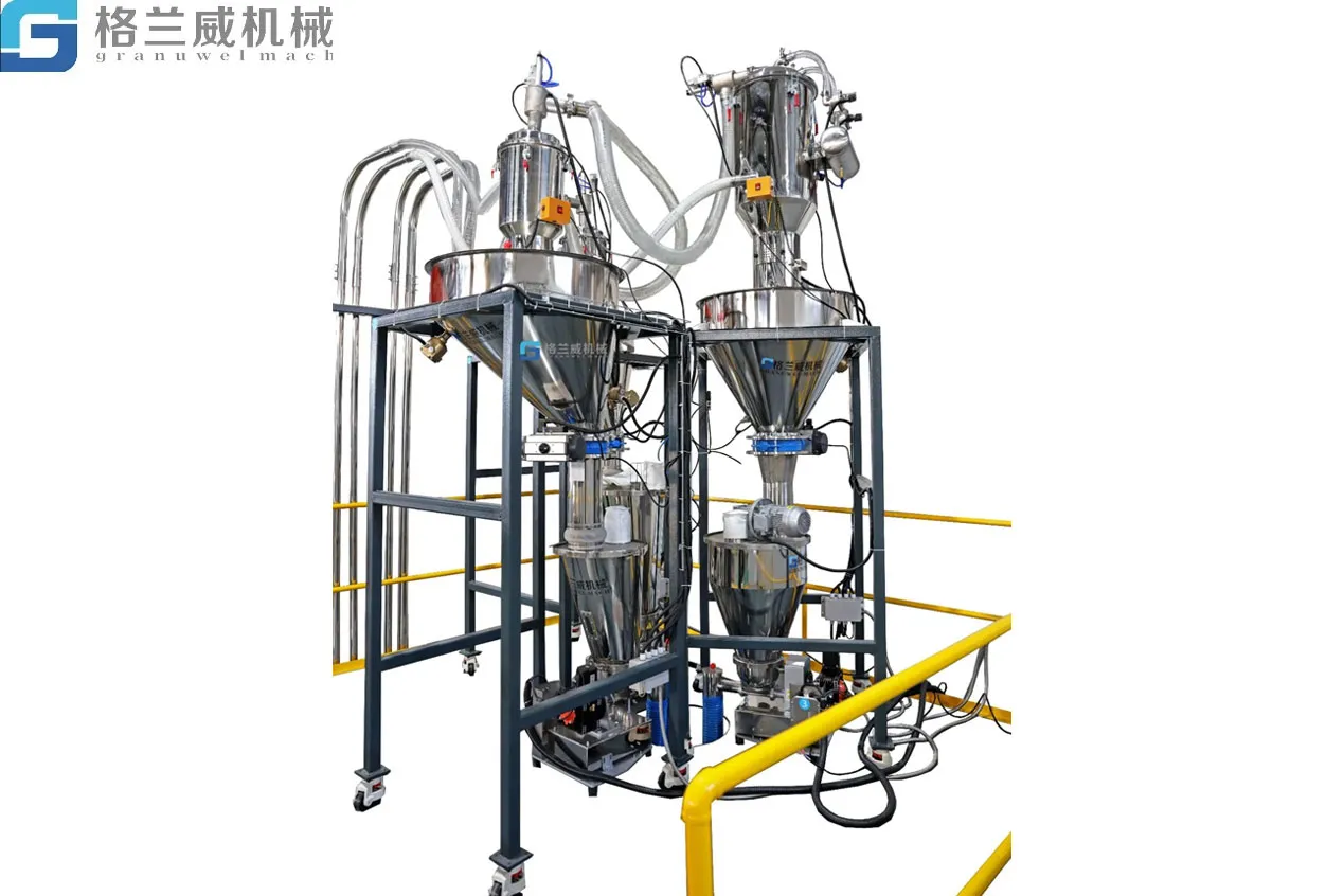Weighing and Mixing System | 南京格兰威机械设备